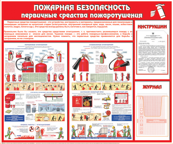 Заправка Огнетушителя Инструкция